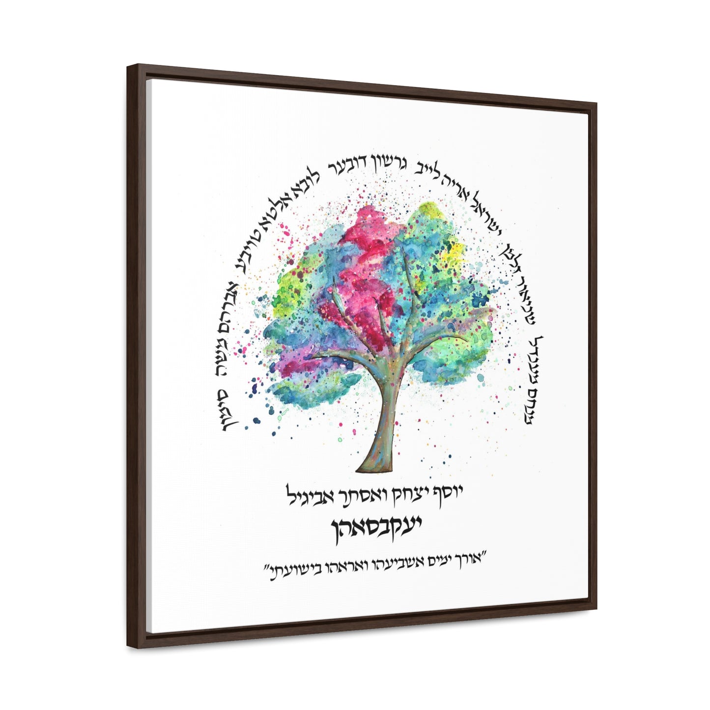Watercolor Personalized Family Tree Gallery Canvas Wraps, Square Frame